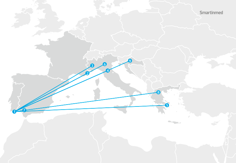 smartinmed_mapa.png