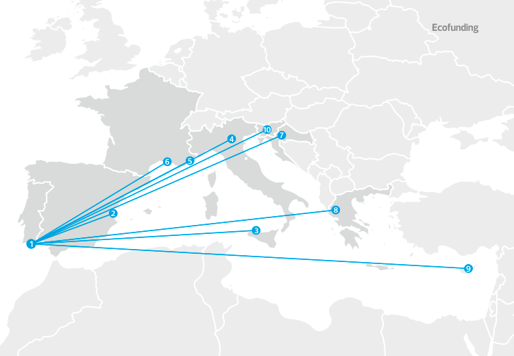ecofunding_mapa.png