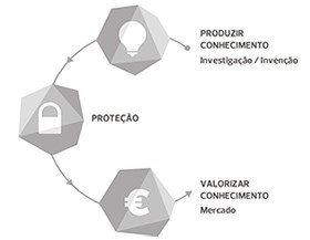gap_esquema.jpg (2)