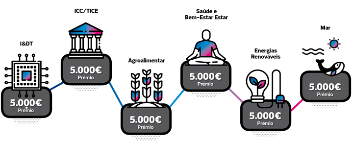 IdeiasEmCaixa_2020_b.png (1)